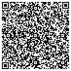 QR code with MuniLaw Group contacts