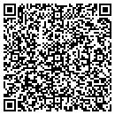 QR code with M F LLC contacts