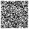 QR code with Nerdy Native contacts