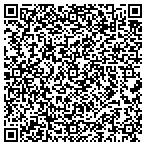 QR code with Improving School Performance Foundation contacts