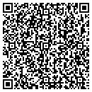 QR code with Kutz Home And School Association contacts