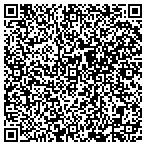QR code with Luzerne Intermediate Unit Administrative Offic contacts