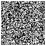 QR code with Luzerne Intermediate Unit Education Association contacts