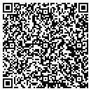 QR code with Mink Electric contacts