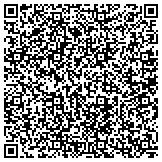 QR code with Middle Pennsylvania Meeting Professionals International Inc contacts