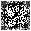 QR code with Uscgpcms Site contacts