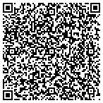 QR code with Dramov Alexander Attorney At Law contacts