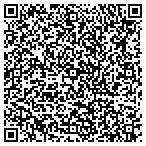 QR code with Twenty Three Post Pawn contacts