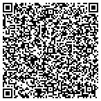 QR code with Philly Plt Stamp Frame Division contacts