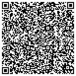 QR code with Cox's Electrical Contracting And Engineering Inc contacts