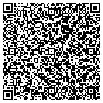 QR code with Frunzi & Scarborough contacts