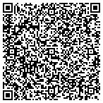 QR code with Springfield Township School District contacts
