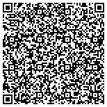 QR code with Heller Financial Small Business Lending Division contacts