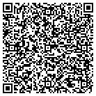 QR code with Military Financial Network Inc contacts