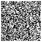 QR code with Millburn Financial contacts