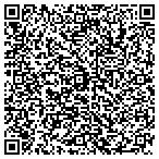 QR code with The Gateway School For Environmental Research contacts