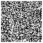 QR code with Titus Home And School Association contacts