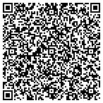 QR code with RESIDENT REACH L.L.C. contacts