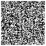 QR code with West Branch Area School District Field House Allport Cut-Off contacts