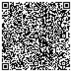 QR code with Puerto Rico Stop Bullying Association Inc contacts