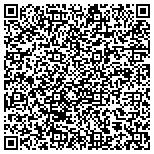 QR code with Jewish Community Day School Supporting Foundation contacts
