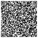 QR code with Richard Croxton DDS contacts