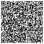 QR code with Southern Air Heating Cooling Electrical Inc contacts