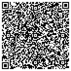 QR code with Hoyt Lakes Senior Citizens Club contacts
