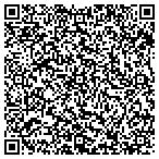 QR code with Schools Horry County Education Center Cafeteri contacts