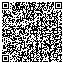 QR code with All DO It 4 You contacts