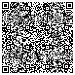 QR code with Sioux Falls Wa High School Marching Band Boosters contacts