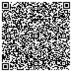QR code with Electrical Design, Inc. contacts