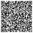 QR code with Cocke Co/Edgemont School contacts