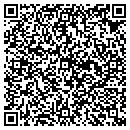 QR code with M E C Inc contacts