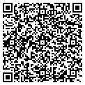 QR code with Rickman School contacts