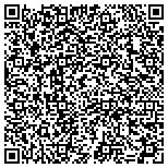 QR code with Vicsar Global Finance LLC contacts