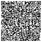 QR code with Sunbelt Business Brokers contacts