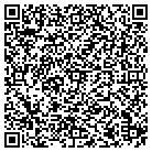 QR code with Anthony Pisapia- Licensed Electrician contacts