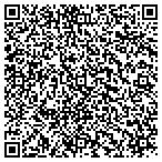 QR code with Indirect Lending Technologies L L C contacts