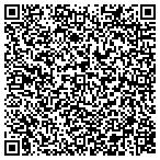 QR code with Bussiere Marc R Electrical Contractor contacts
