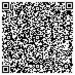 QR code with Aqua-Tots Swim Schools Of Austin LLC contacts