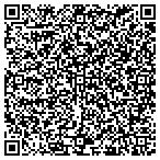 QR code with John M  Marque DDS contacts
