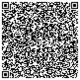 QR code with Atascocita Springs Elementary Parent Teacher Organization contacts
