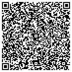 QR code with Business Money Source, LLC contacts