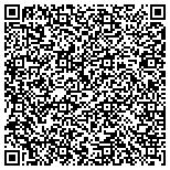 QR code with Bland Independent School District Public Facility Corporation contacts