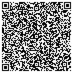 QR code with Guadalupe County Puerto De Luna Senior Center contacts