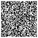 QR code with Milnesand Community contacts