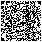 QR code with Citizens In Unity For Education Awareness contacts