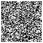 QR code with Mauck Walter A DDS contacts