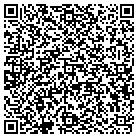 QR code with Money Source The LLC contacts